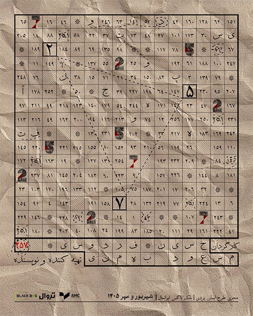 پوستر پرفورمنس دویست و پنجاه و هفت | ۲۵۷