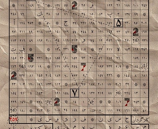 پوستر پرفورمنس دویست و پنجاه و هفت | ۲۵۷